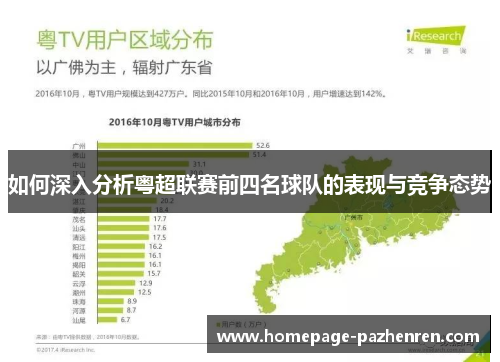 如何深入分析粤超联赛前四名球队的表现与竞争态势