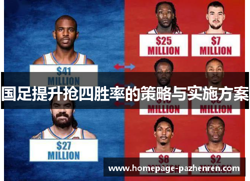 国足提升抢四胜率的策略与实施方案