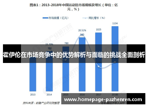 霍伊伦在市场竞争中的优势解析与面临的挑战全面剖析 霍伊伦在市场竞争中的优势解析与面临的挑战全面剖析