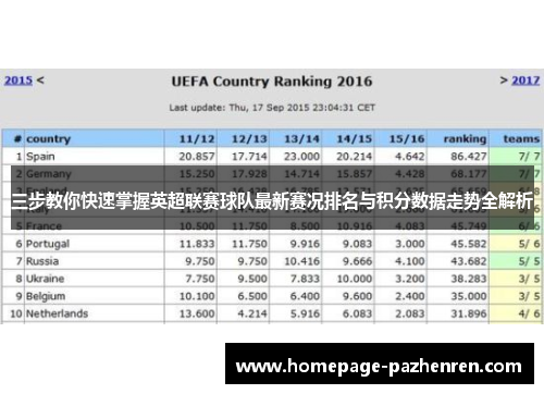 三步教你快速掌握英超联赛球队最新赛况排名与积分数据走势全解析