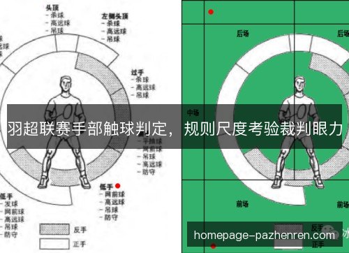 羽超联赛手部触球判定，规则尺度考验裁判眼力
